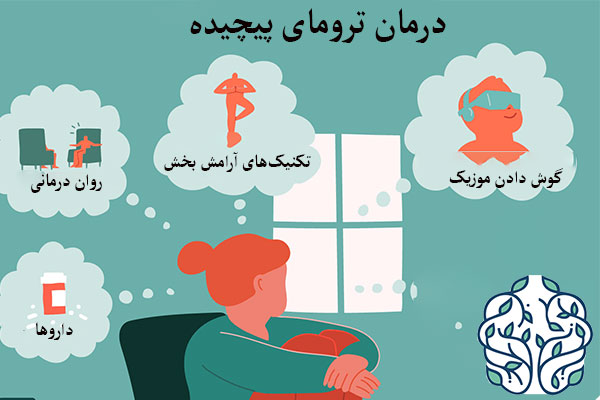 ترومای پیچیده چیست؟ علل،علائم و روش های درمانی 3 ترومای پیچیده