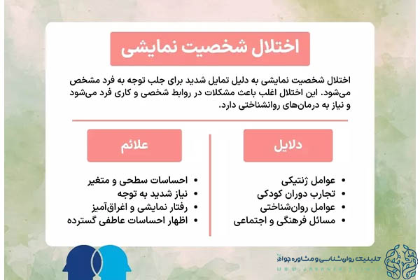 درمان اختلال شخصیت نمایشی با دستگاههای مدرن در کلینیک تخصصی جوانه 2 درمان اختلال شخصیت نمایشی