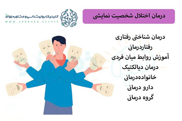 درمان اختلال شخصیت نمایشی با دستگاههای مدرن در کلینیک تخصصی جوانه 3 درمان اختلال شخصیت نمایشی