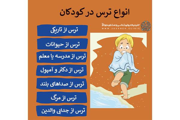 درمان ترس در کودکان: درمان بدون دارو با فناوریهای نوین در کلینیک جوانه 2 درمان ترس در کودکان