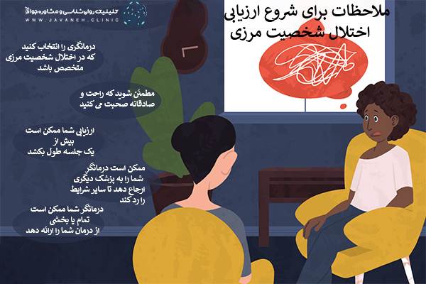 دستگاههای مدرن درمان اختلال شخصیت مرزی: اثربخشی و آرامش در کلینیک جوانه 4 درمان اختلال شخصیت مرزی
