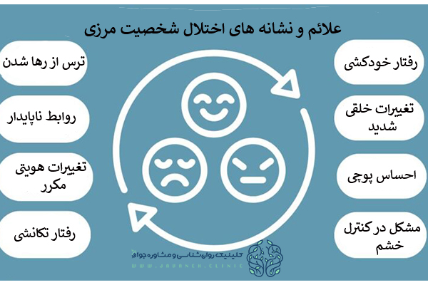 دستگاههای مدرن درمان اختلال شخصیت مرزی: اثربخشی و آرامش در کلینیک جوانه 2 درمان اختلال شخصیت مرزی
