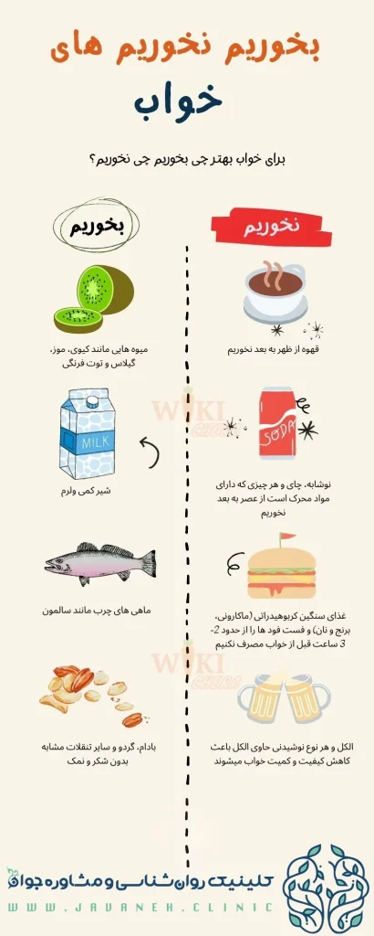 درمان سریع بی خوابی با بهترین روشهای (دارویی،خانگی+ خوارکی) 5 درمان سریع بی خوابی