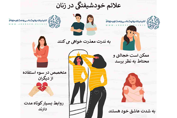 17 مورد از رایج ترین علائم خودشیفتگی در زنان (چگونه با آن ها رفتارکنیم؟) 1 علائم خودشیفتگی در زنان