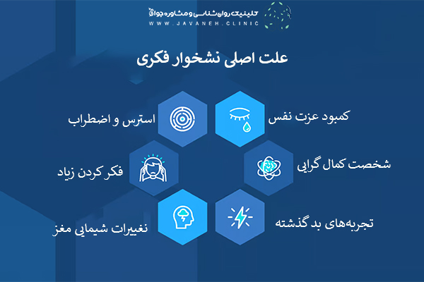 علت نشخوار فکری و عوامل تشدید کننده آن را بشناسید! 1 علت نشخوار فکری