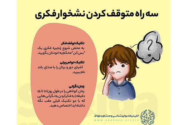 علائم نشخوار فکری و نشانه های انواع آن 2 علائم نشخوار فکری