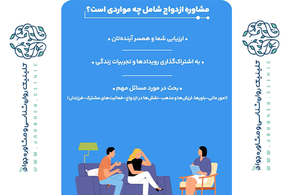 پرتکرار ترین و مهمترین سوالات مشاوره قبل از ازدواج چیست؟( 60 سوالال مهم) 2 سوالات مشاوره قبل از ازدواج
