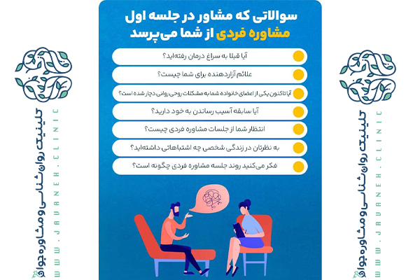 پرتکرار ترین و مهمترین سوالات مشاوره قبل از ازدواج چیست؟( 60 سوالال مهم) 3 سوالات مشاوره قبل از ازدواج
