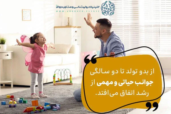 مشاوره کودکان زیر دو سال به چه صورت است؟ (چگونه برگزار میشود؟) 1 مشاوره کودکان زیر دو سال