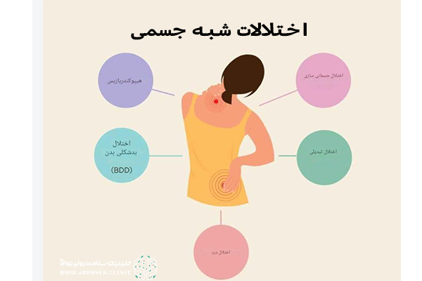 اختلالات شبه جسمی (Somatic Symptom Disorder) چیست؟ (انواع، علائم و روش های درمانی) 2 اختلالات شبه جسمی